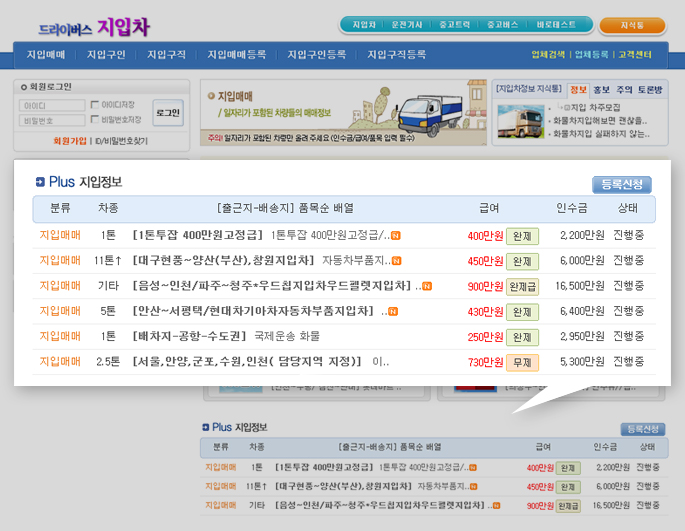 드라이버스 PLUS 지입정보(고정 줄광고) / 1개월 광고비 : 66000원 / 키워드광고를 신청하시면 1개월 광고비를 지원해 드립니다.(키워드광과 시작 시점에 맞춰서 동시 진행